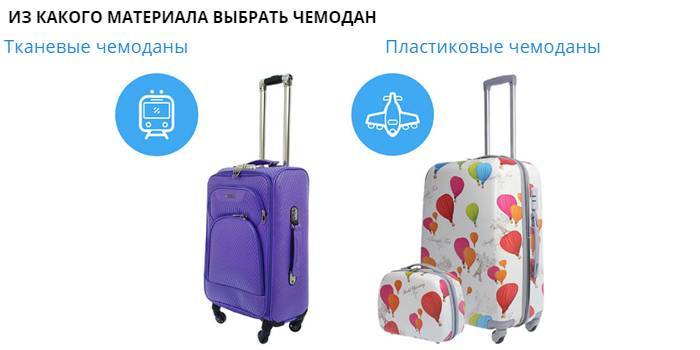 Критерії вибору валізи для подорожі або ділової поїздки