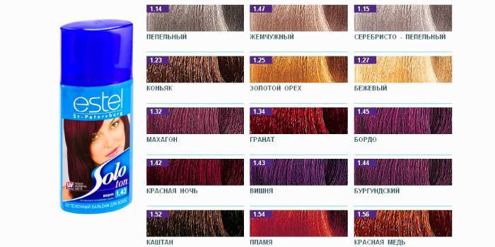 Поради щодо догляду за фарбованим волоссям в домашніх умовах