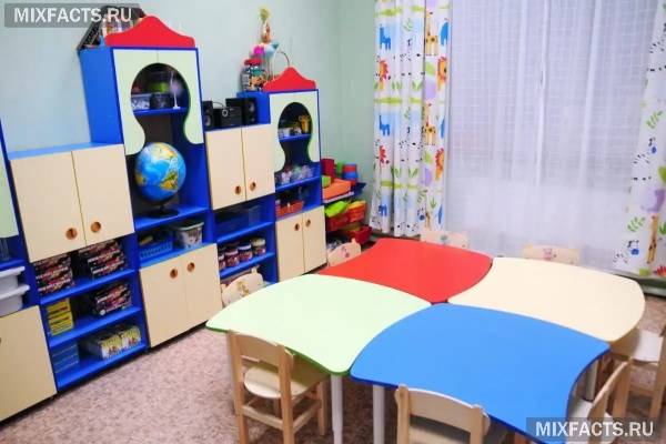 Розвиваючі центри для дітей в Іванові
