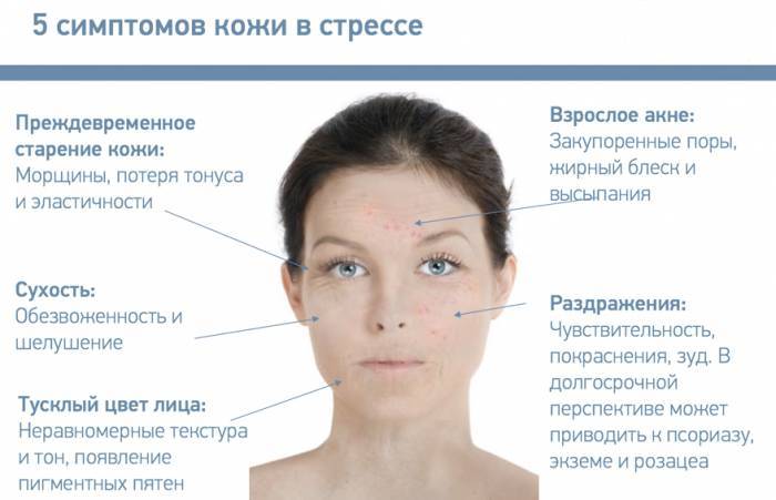 Що допомагає зробити шкіру обличчя свіжою