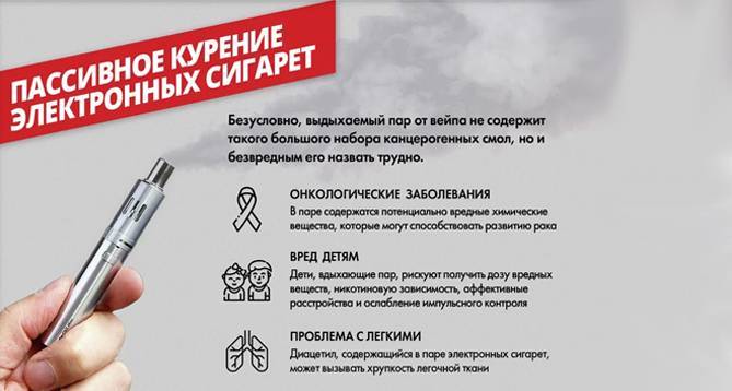 Шкідливий вплив електронних сигарет на організм людини