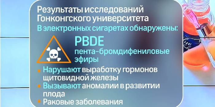 Шкідливий вплив електронних сигарет на організм людини