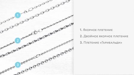Якірний плетіння ланцюжка (59 фото): плетіння якір для золотого ланцюжка, подвійна модель з білого золота на шиї