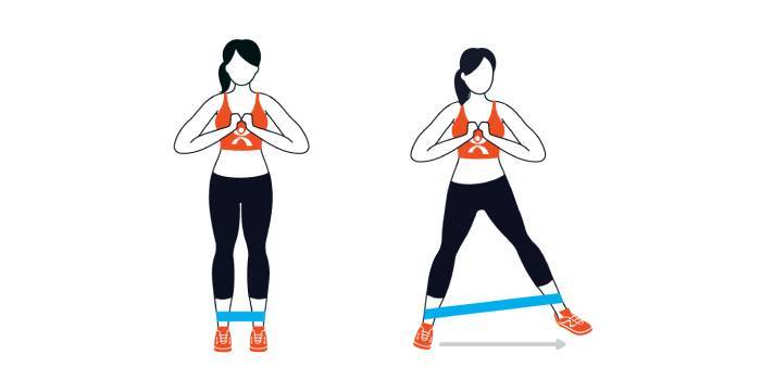 Як схуднути в животі і стегнах з допомогою вправ