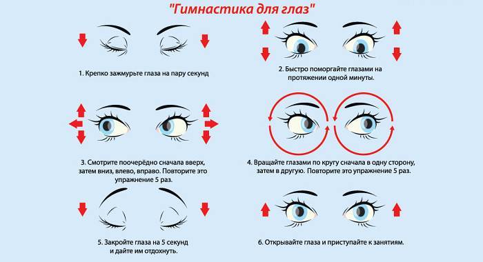 Як збільшити очі в домашніх умовах і з допомогою операції