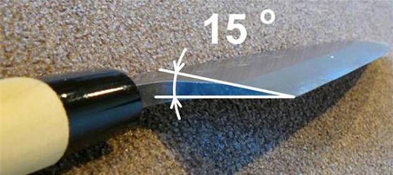 Правильний кут заточування кухонного ножа